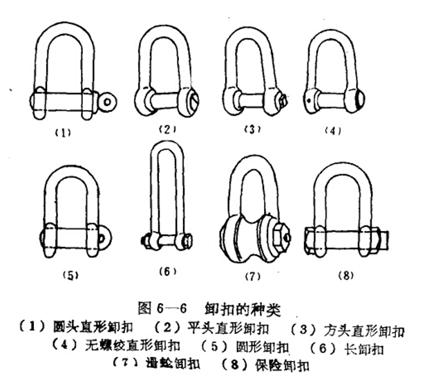 直形卸扣