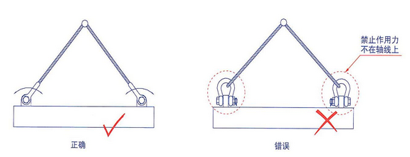 卸扣使用規(guī)范