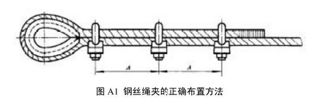 鋼絲繩繩卡