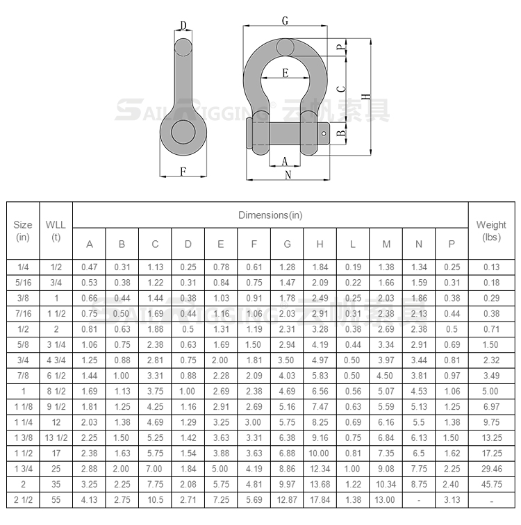 g213