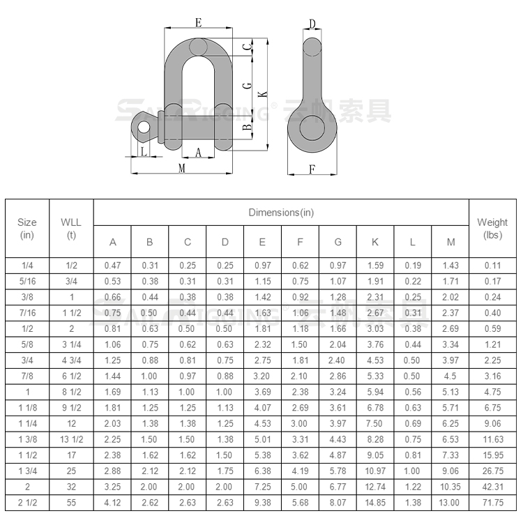 g210