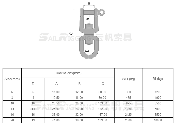 不銹鋼圈叉連接環(huán)