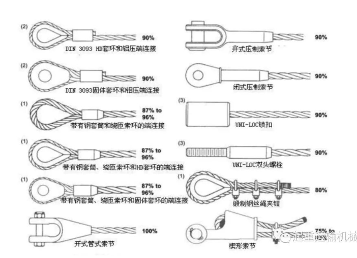 套環(huán)示意圖